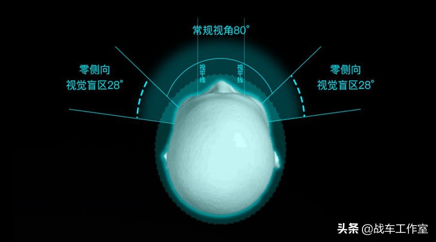 arai头盔质量问题,arai头盔代购安全吗