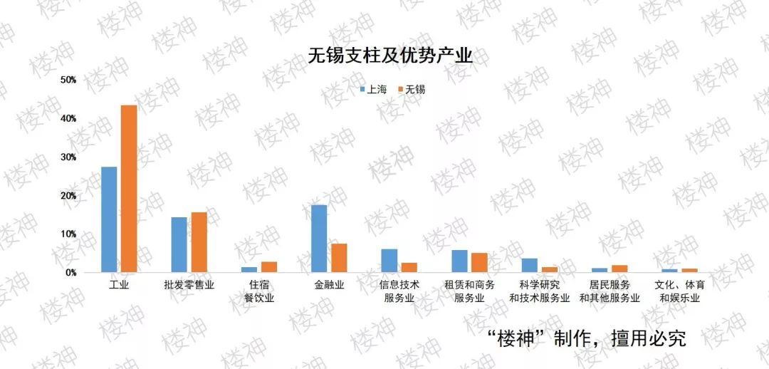 来诗卉|无锡：长三角城市群里的工友之城