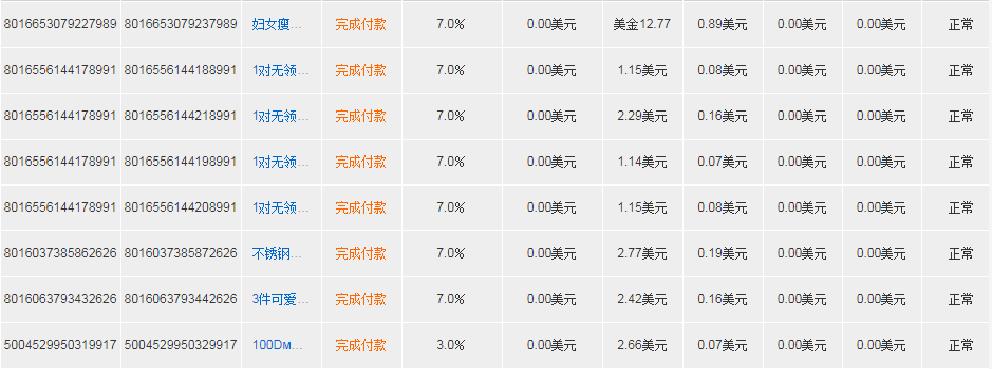 tiktok8种变现模式解析,tiktok有什么变现模式