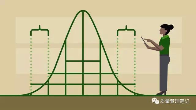 不得不看的经典,不得不看的经典语录