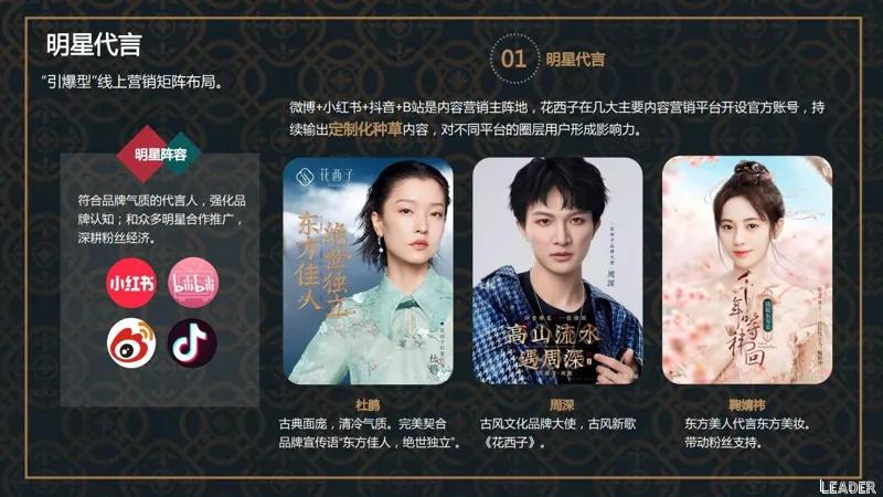 2022国货之光花西子品牌分析报告（完整版79页，建议收藏）