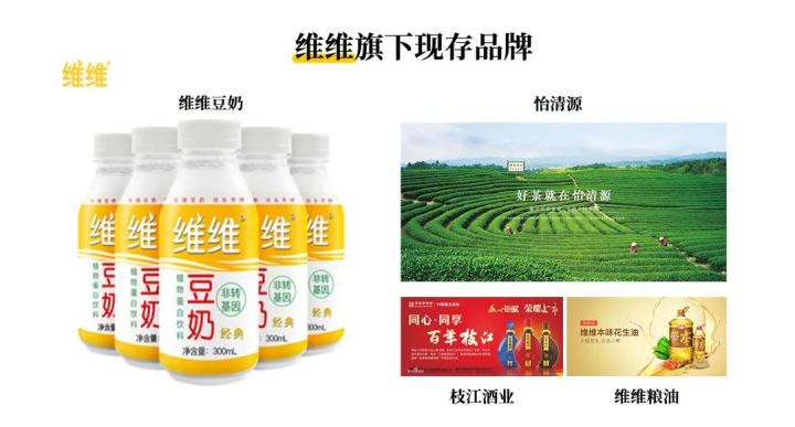 维维豆奶为什么不是以前的味道了,维维豆奶特点