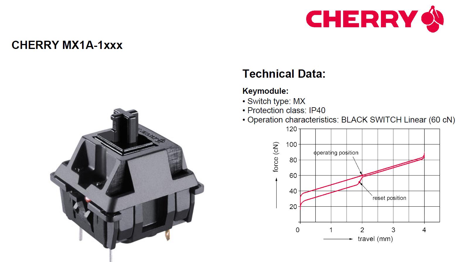 cherrymx3.0s青轴自定义,cherrymx3.0srgb青轴