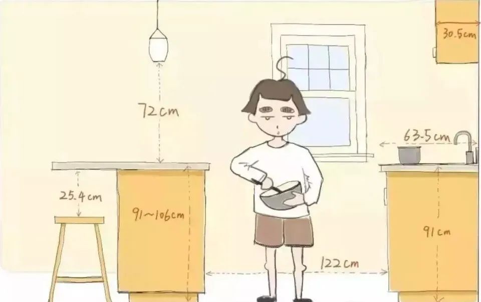 当现代厨房遇上集成灶,当厨房遇上餐厅