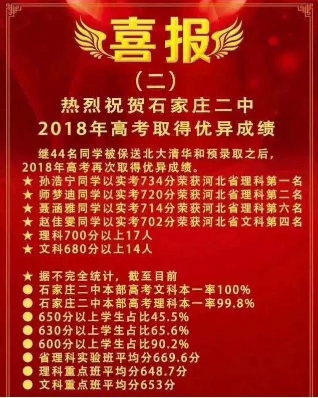 河北高考高中排名,2023河北高考最牛的高中