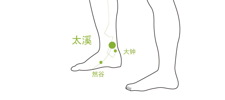 火气大嘴皮干燥起皮长泡,天气干燥嘴里面起泡怎么办