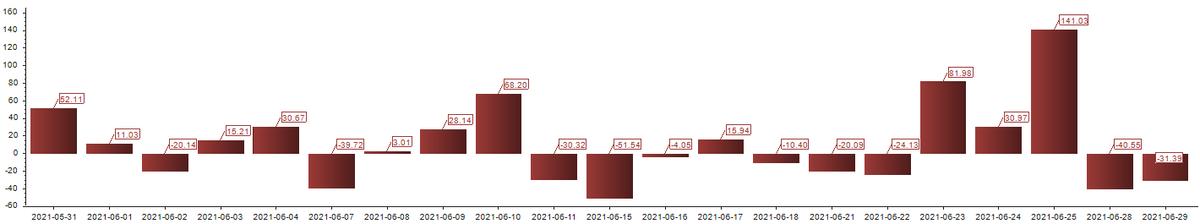 a股百晓生,a股每日资讯热点跟踪