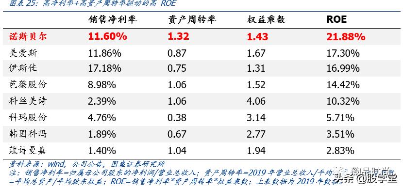 300132青松股份股票2021业绩,300132青松股份股吧行情