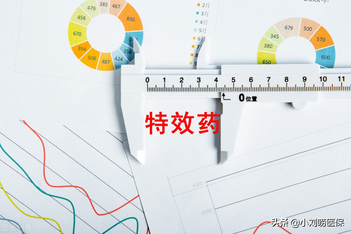 癌症药全降价了吗,现在出来的治癌症的新药