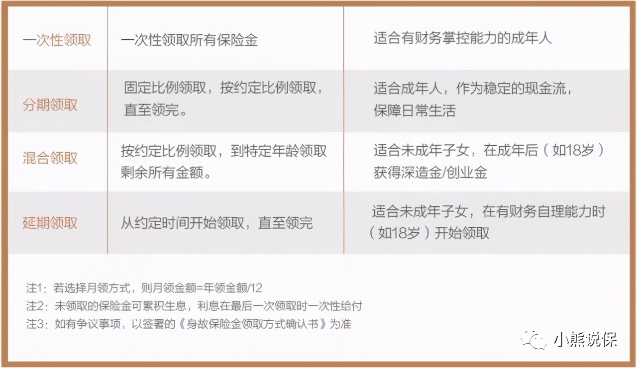 泰康高品质养老社区,平安养老社区和泰康