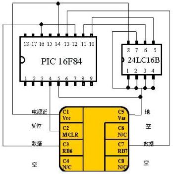 手机sim卡被锁,手机换sim卡教程
