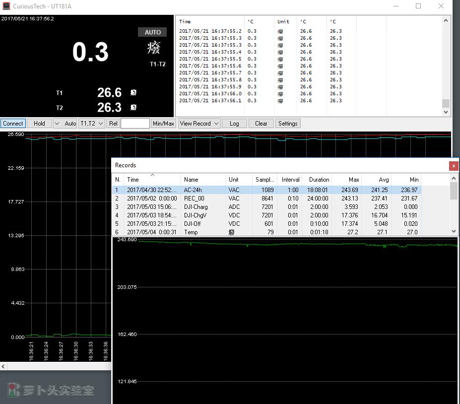 优利德万用表ut160b怎么样,优利德210d钳形万用表评测