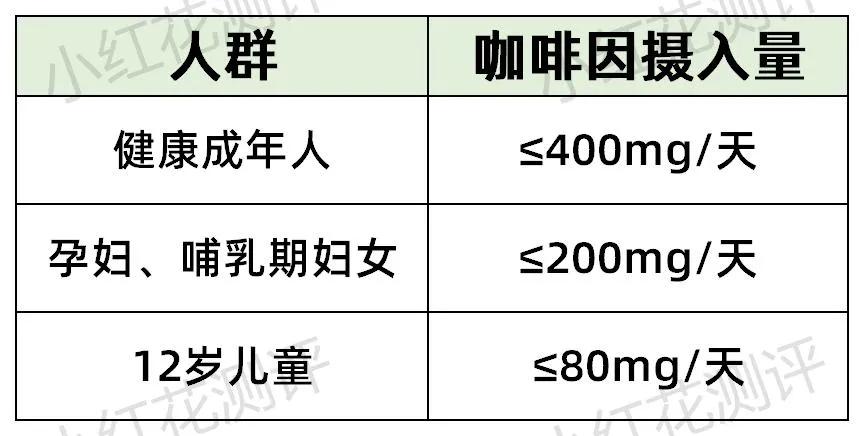 40种速溶咖啡测评,40款口碑好的咖啡