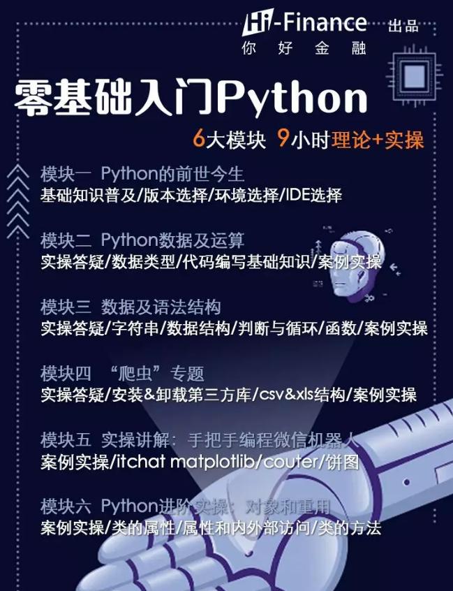 从零开始学python第2版,从零开始学Python第二版