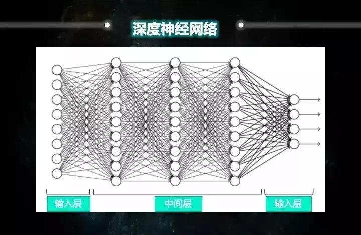 脑科学日报,脑科学ai专注力