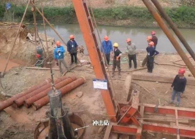 建筑施工知识难点,桩基施工质量问题怎么处理