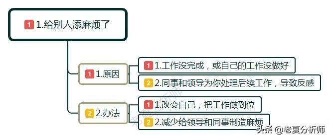 领导和领导合伙整你是什么原因,领导和同事联合起来坑你该怎么办
