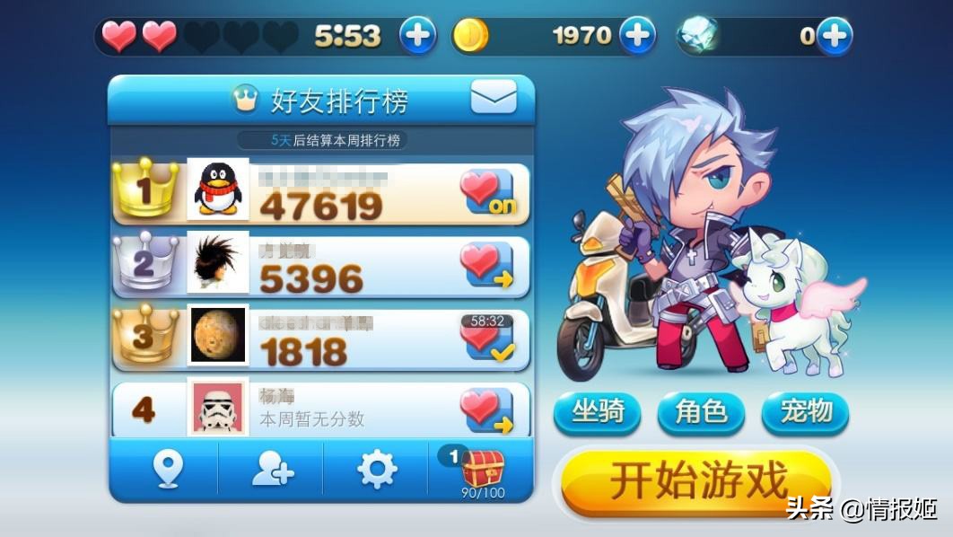 淘米游戏兴衰史,淘米结局