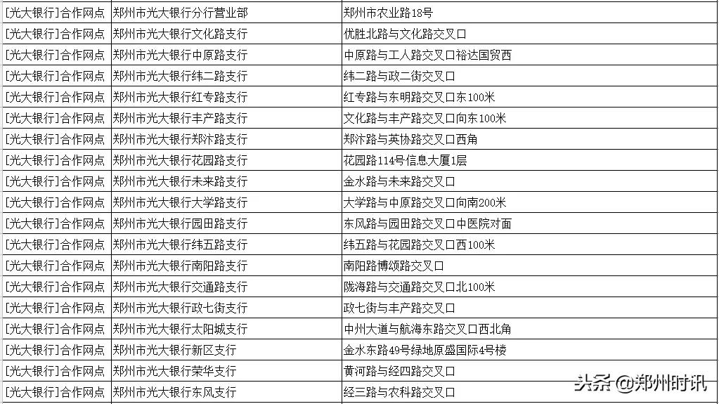 郑州豫a没有etc走绕城收费吗,郑州营运车辆etc绕城免费吗