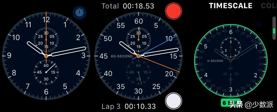 applewatch的表盘哪个最实用,applewatch表盘为什么没有最新表盘