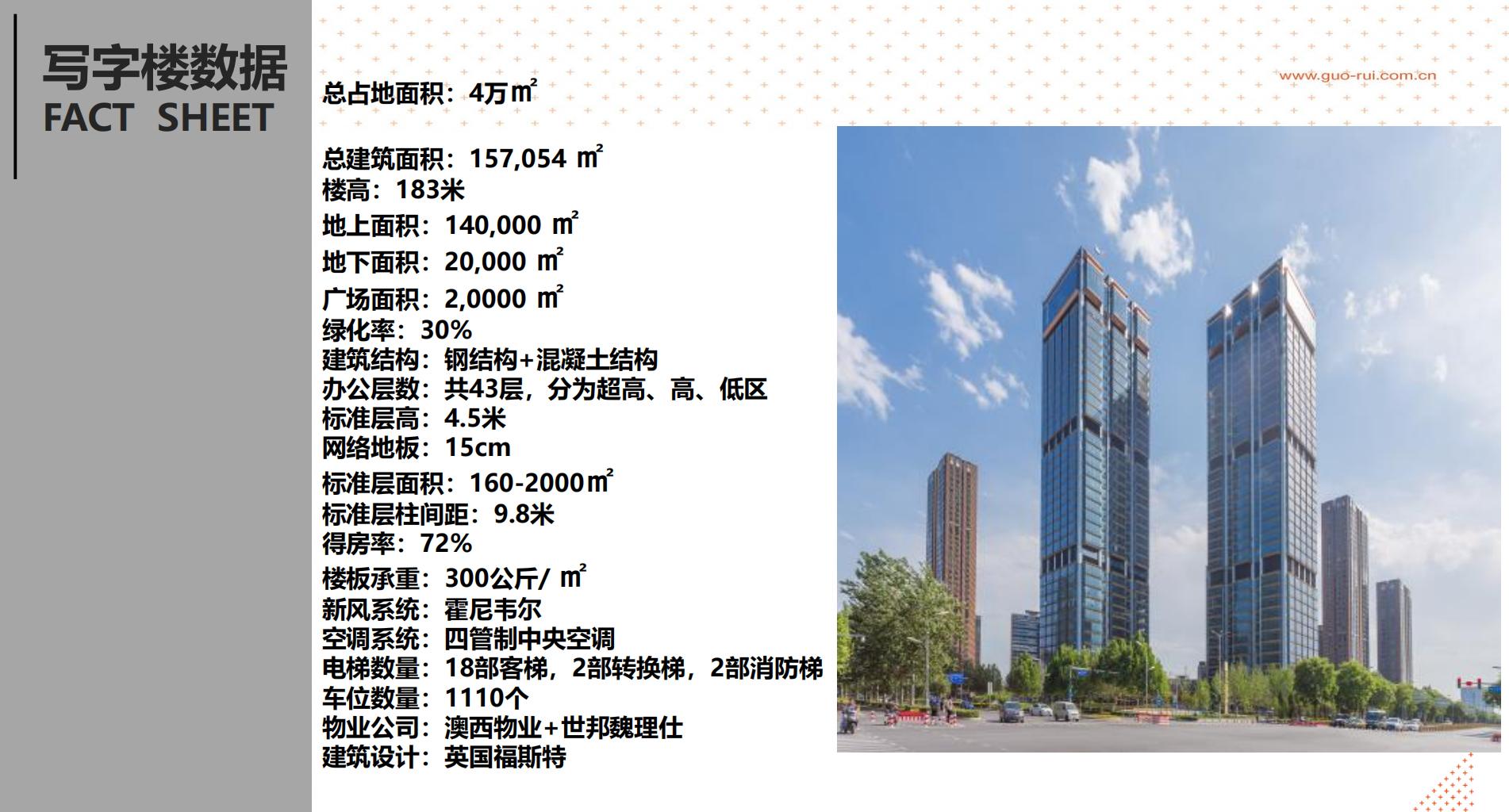 亦庄国锐写字楼,北京亦庄开发区写字楼