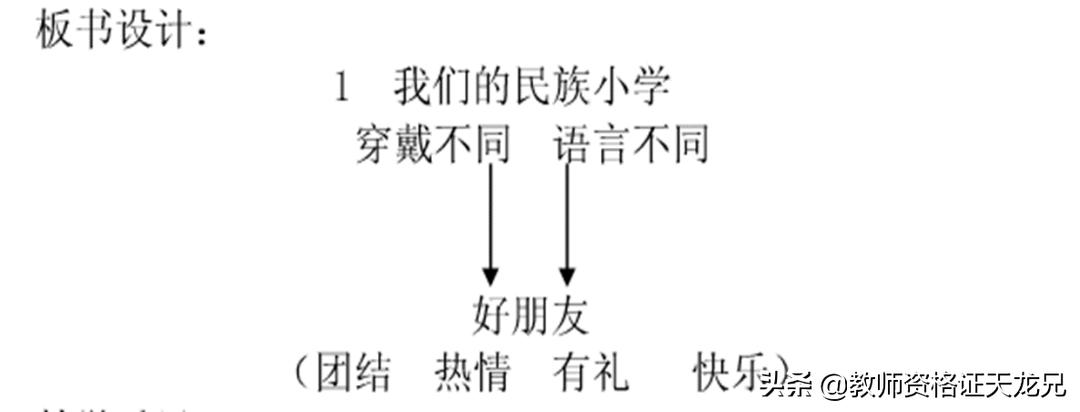 小学语文面试怎么考,面试讲小学语文课的方法和技巧