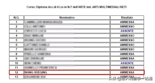 意大利美术学院好考吗,意大利都灵美术学院报名条件