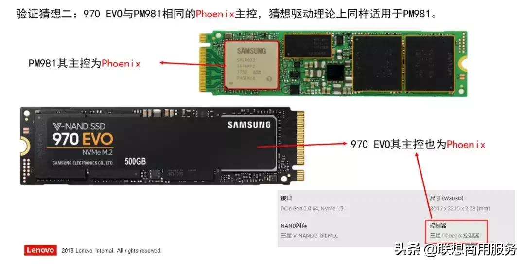 电脑常见基本问题排查及解决方法,电脑常见简单问题处理大全