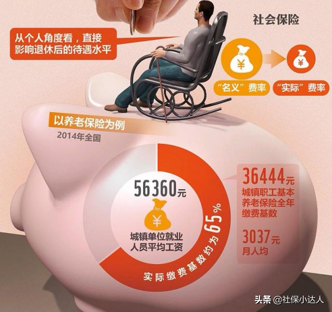 个人如果不交税有什么后果,社保连续几个月未缴有影响吗