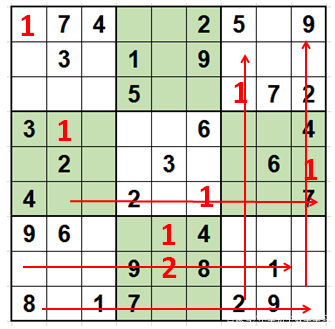 数独九宫格高阶解题技巧,玩转数独有效法则