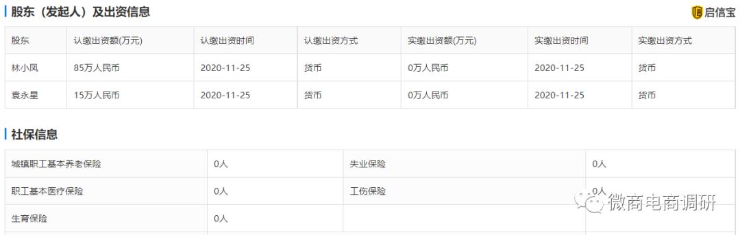 思购趣拼：承泽集团并非集团，拼团模式被指为涉传项目做嫁衣