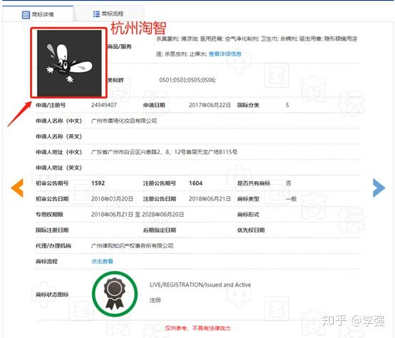 日本叮叮驱蚊液、泰国青草膏正在遭受蚊子图形商标的投诉。