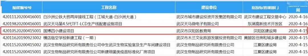 华丽转身！全面开挂！2020年这个区域涅槃重生！走上人生巅峰