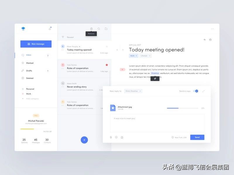 2019连衣裙流行趋势,2019内衣流行趋势