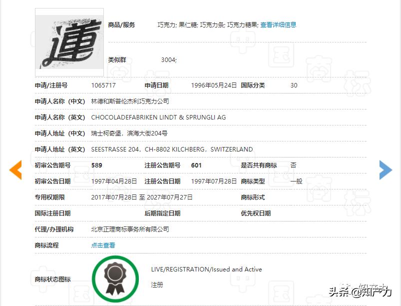 瑞士莲和瑞诗丹莲,瑞士莲和吉利莲对比