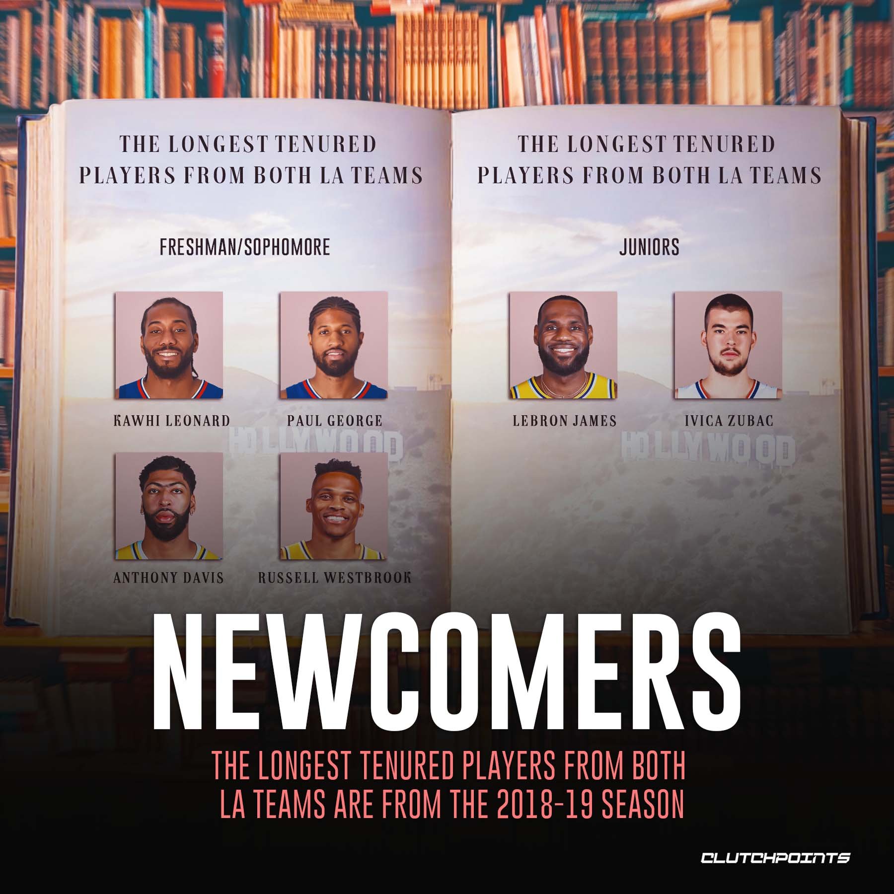 别再相信忠诚了！洛杉矶豪门大变天，詹姆斯成为资历最老的球员