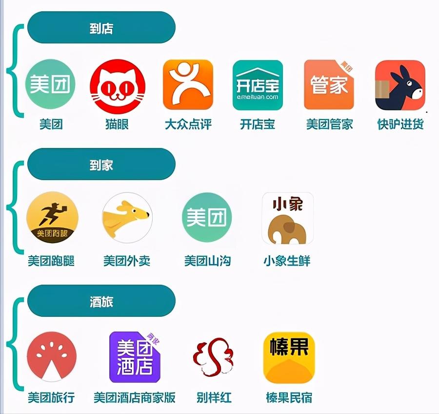 王兴创业故事十分钟视频,王兴谈美团商业模式
