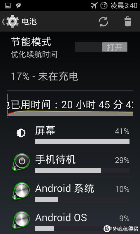 再不刷机我们就老了：聊聊Android手机刷机的那些事儿