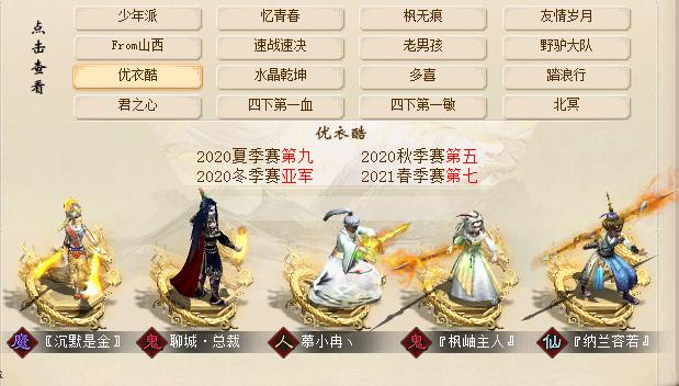 大话西游2最新8强,大话西游2巅峰赛排名