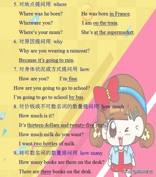 小学1-6年级英语语法汇总,小学英语1-6知识点归纳梳理大全