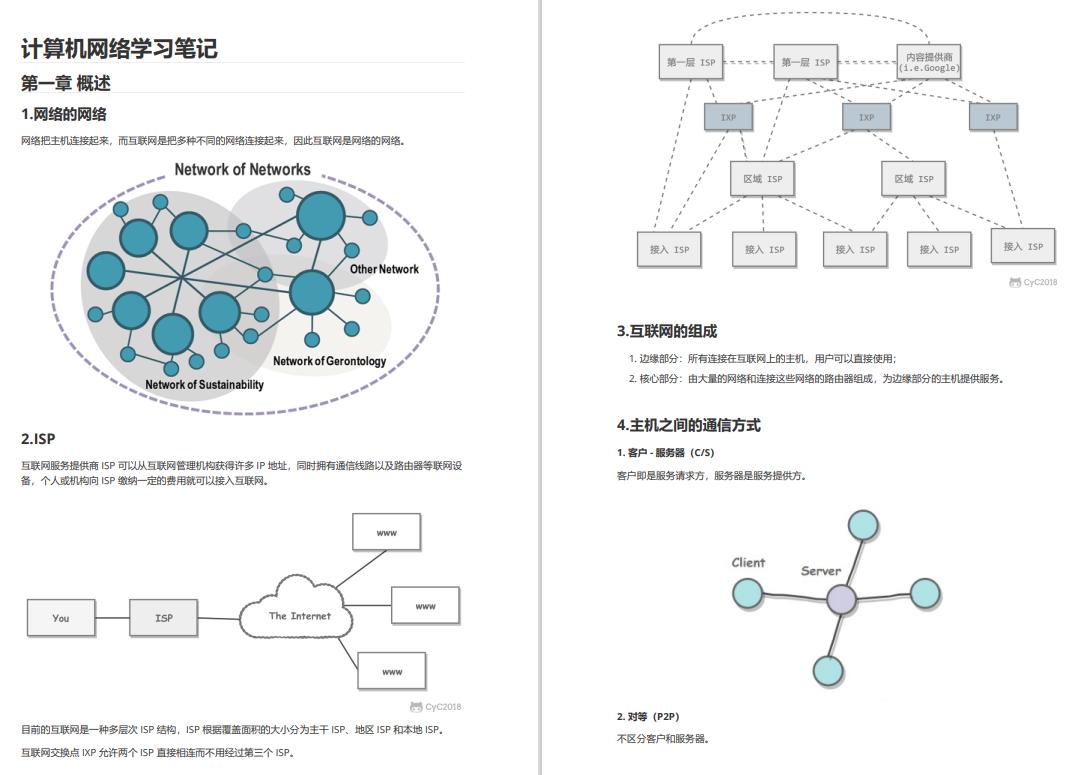 高一计算机网络基础知识,计算机网络基础知识视频教程