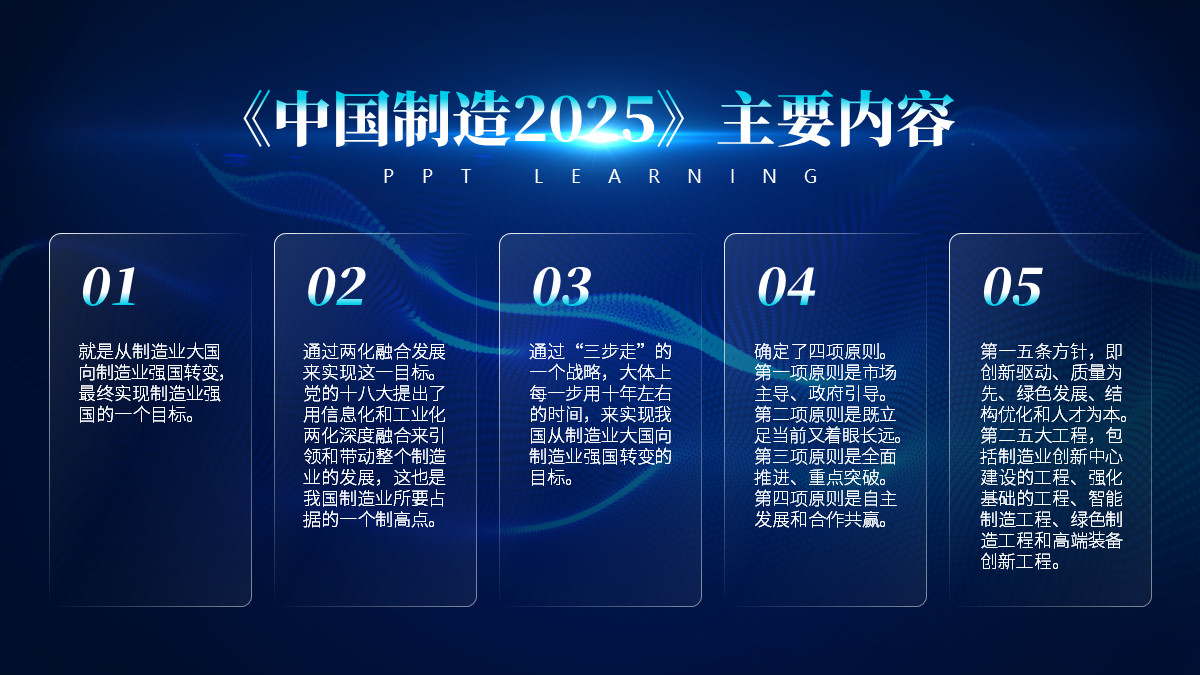 ppt创新管理思路排版,创新ppt内容排版高级感