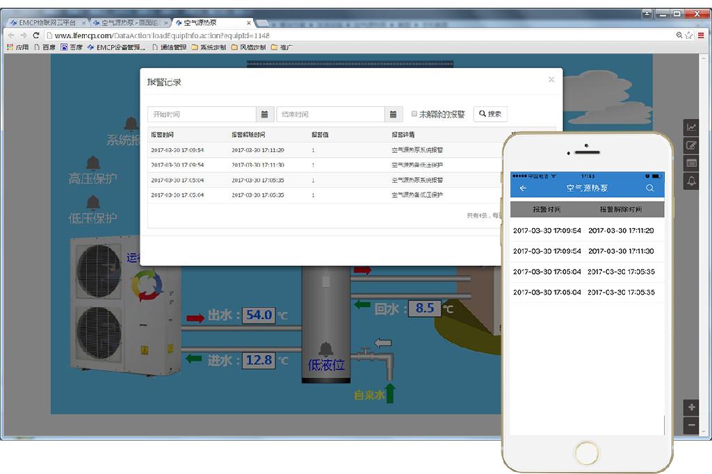 EMCP平台应用于空气源热泵远程监控