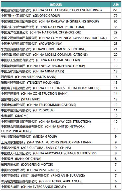 湖北高校解读（七）中囯地质大学（武汉）