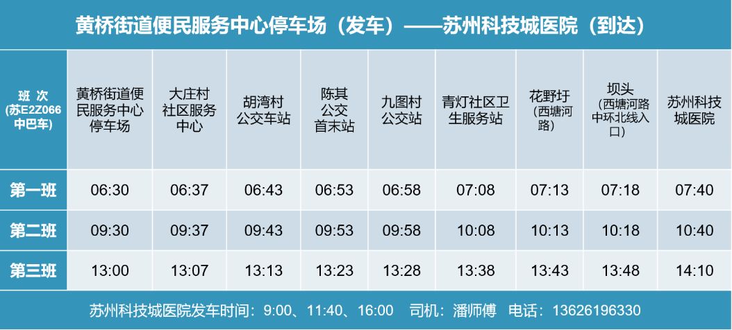 南方医科大学口腔医院专家挂号,南方医科大学口腔医院医生