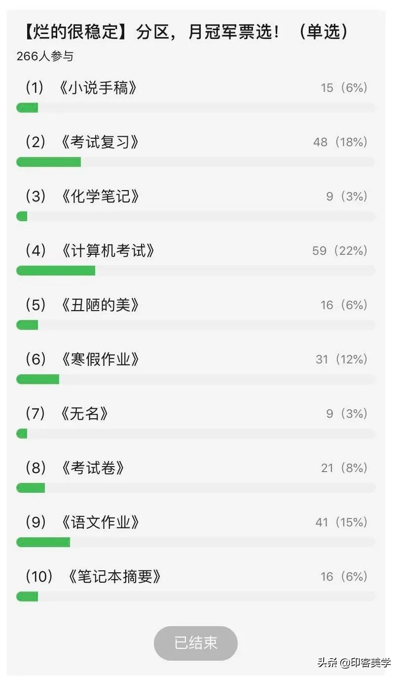 豆瓣有什么比较有意思的小组,关于豆瓣的小组