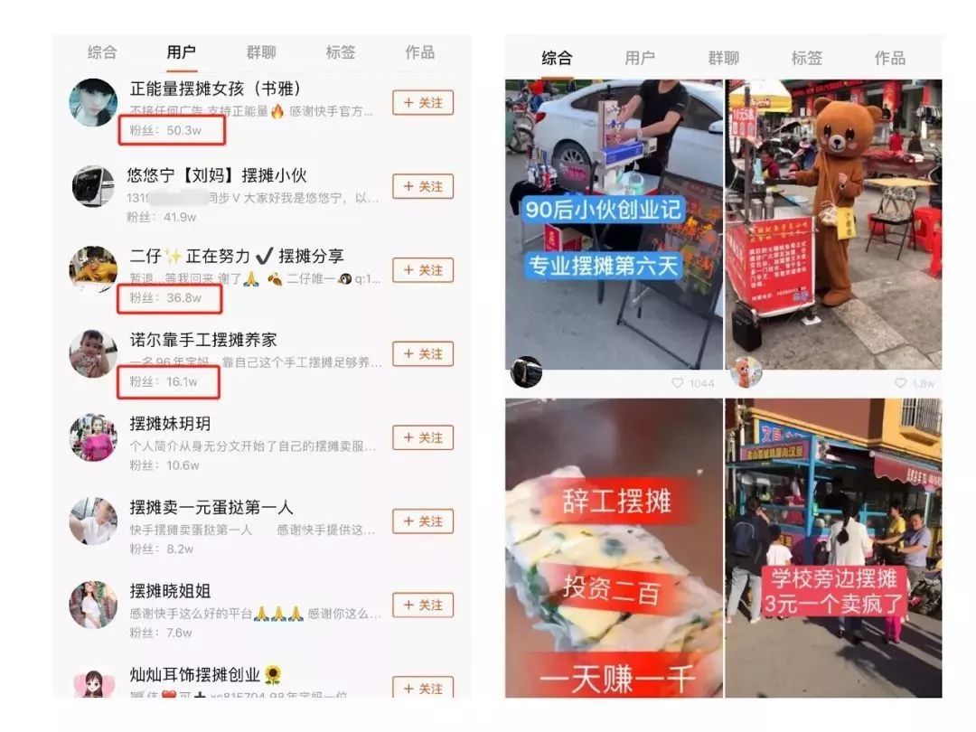 150元创业摆地摊卖什么好,创业从小本生意开始