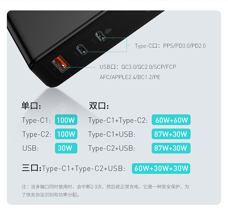 2c1a快充充电头,65w氮化镓充电器2c1a方案