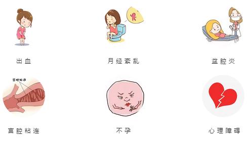 宫外孕的危险性女人绝对不能忽视,宫外孕的危险信号你了解几个