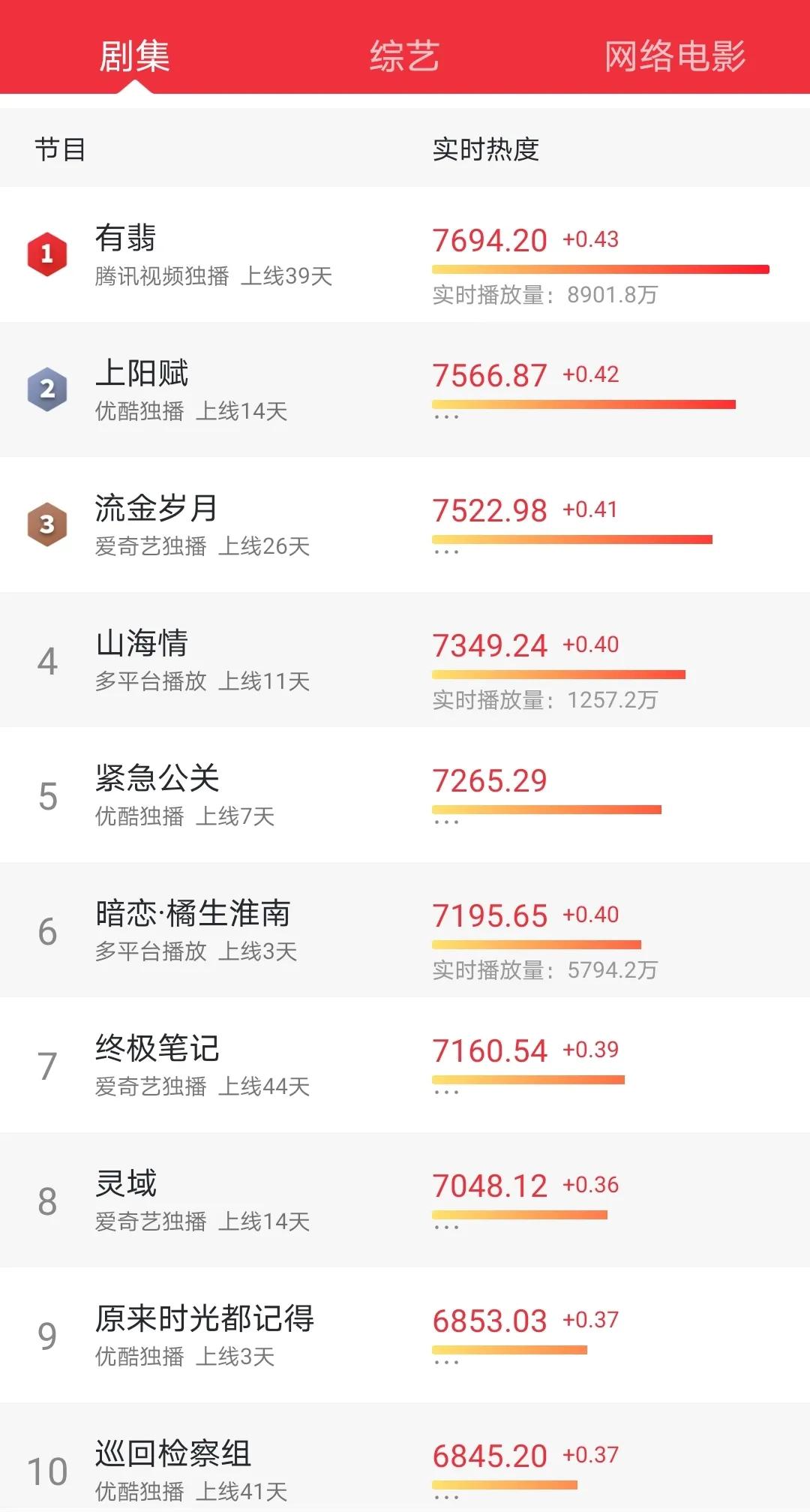 “瓜田时代”，危机公关到底有多重要？